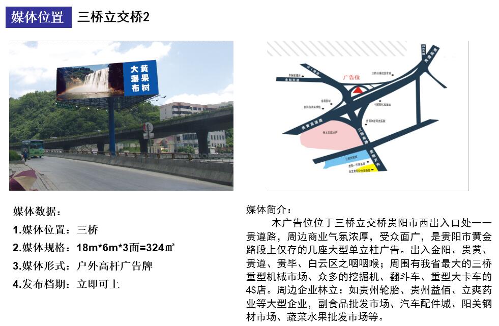 三桥立交桥2