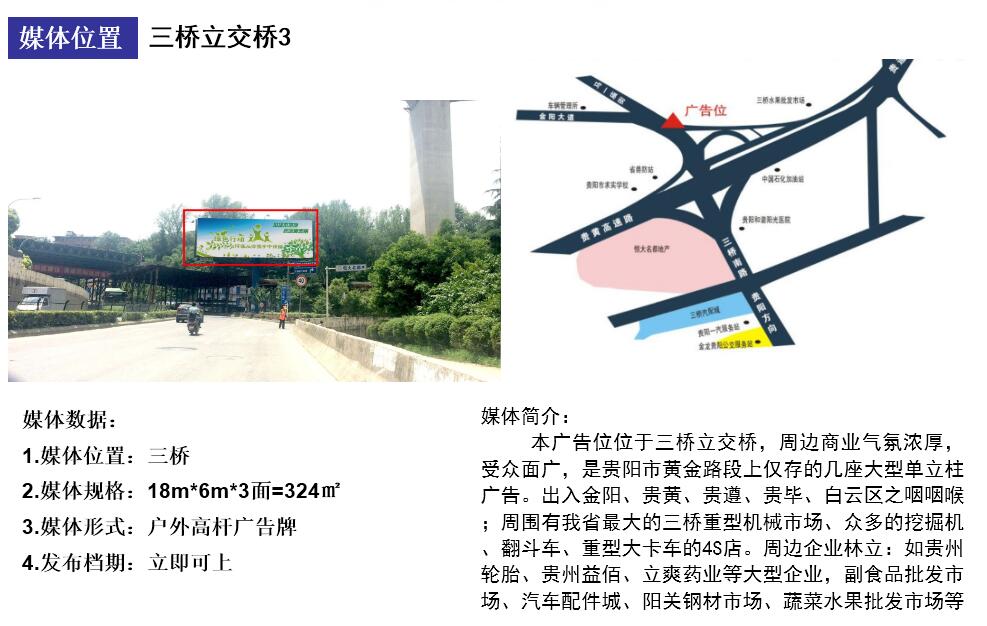 三桥立交桥3